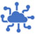 POWERFUL INTEGRATIONS