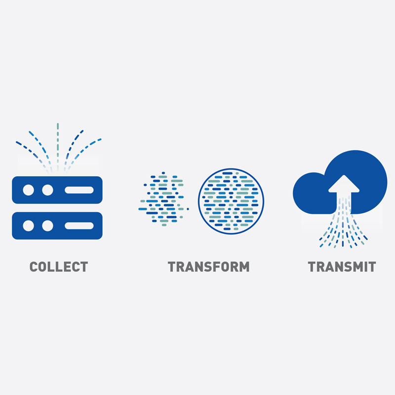 Machine Real-Time Connectivity