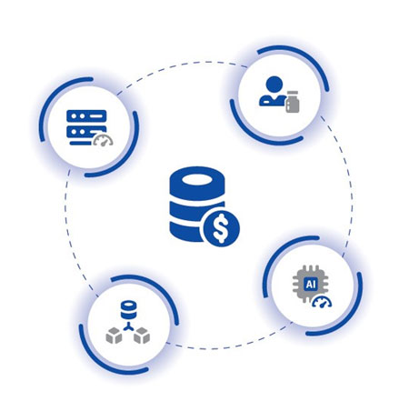 Profitability linked to OEE manufacturing KPI